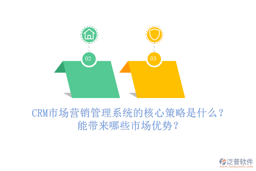 CRM市場營銷管理系統(tǒng)的核心策略是什么？能帶來哪些市場優(yōu)勢？