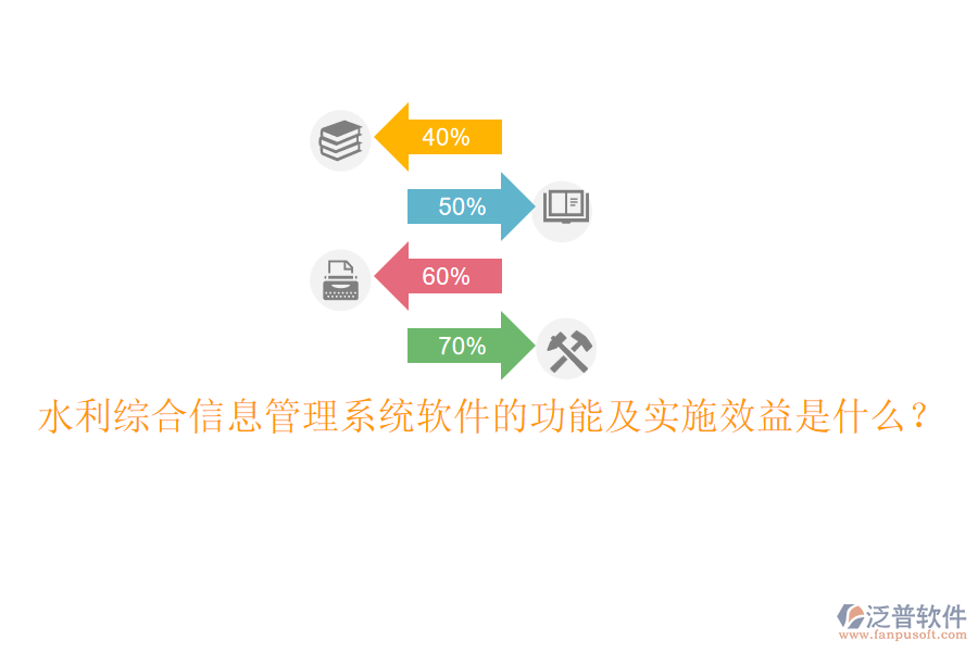 水利綜合信息管理系統(tǒng)軟件的功能及實施效益是什么？