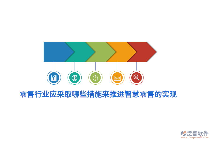 零售行業(yè)應(yīng)采取哪些措施來推進(jìn)智慧零售的實現(xiàn)？