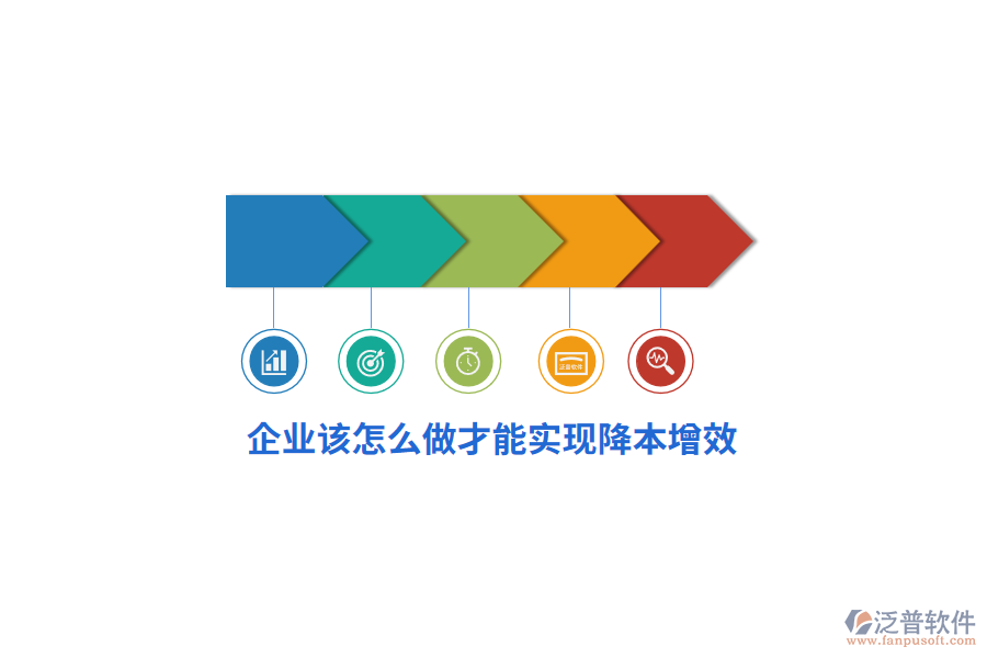 企業(yè)該怎么做才能實(shí)現(xiàn)降本增效？