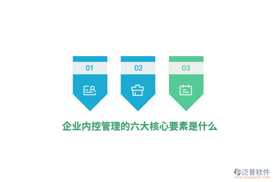 企業(yè)內(nèi)控管理的六大核心要素是什么？
