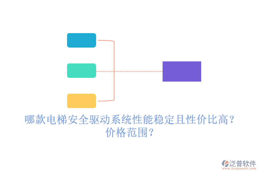 哪款電梯安全驅(qū)動系統(tǒng)性能穩(wěn)定且性價比高？價格范圍？