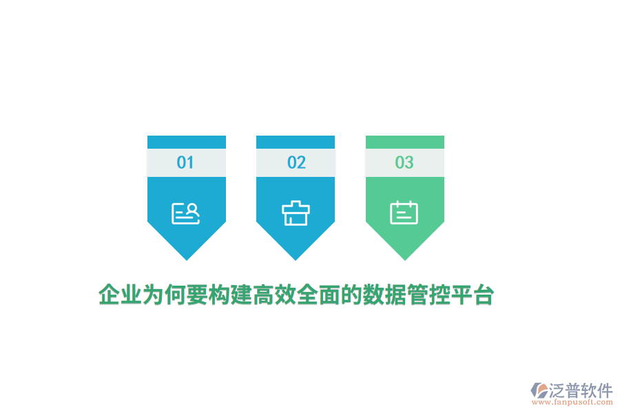 企業(yè)為何要構建高效全面的數據管控平臺？