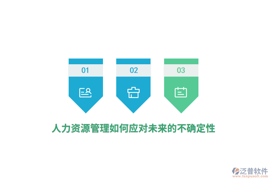 人力資源管理如何應(yīng)對(duì)未來的不確定性？