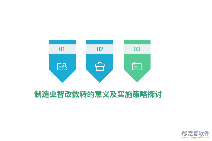 制造業(yè)智改數(shù)轉(zhuǎn)的意義及實施策略探討