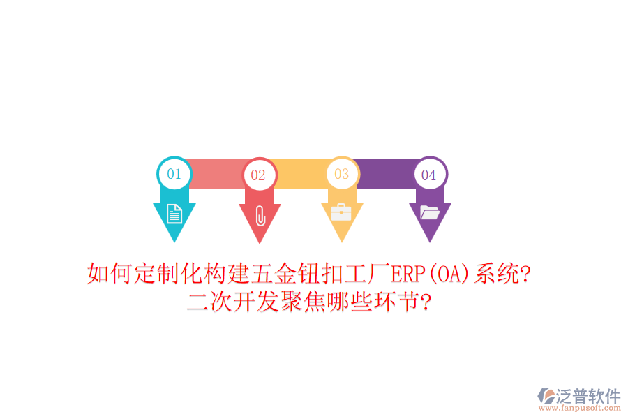 如何定制化構(gòu)建五金鈕扣工廠ERP(OA)系統(tǒng)?<a href=http://www.digitaldepost.com/Implementation/kaifa/ target=_blank class=infotextkey>二次開發(fā)</a>聚焦哪些環(huán)節(jié)?