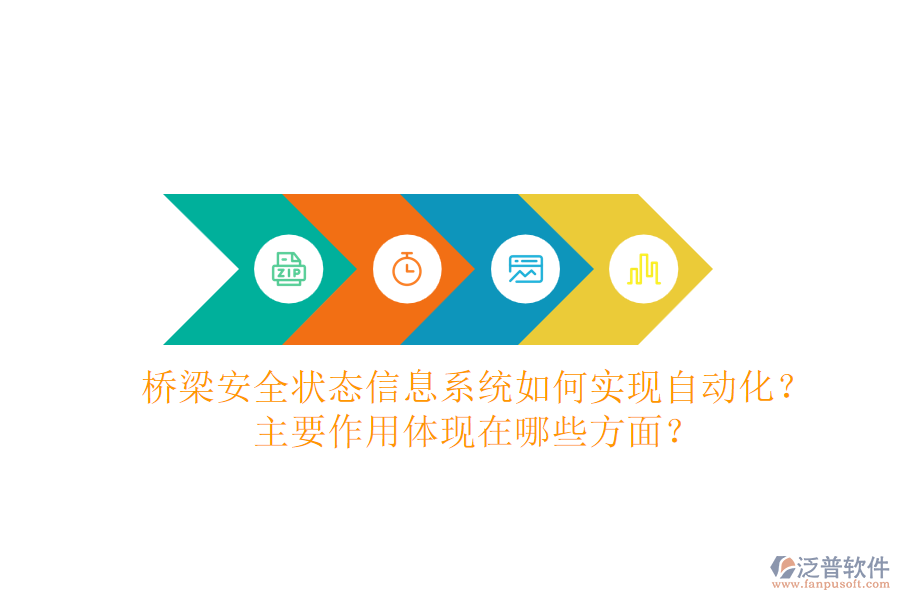 橋梁安全狀態(tài)信息系統(tǒng)如何實(shí)現(xiàn)自動(dòng)化？主要作用體現(xiàn)在哪些方面？