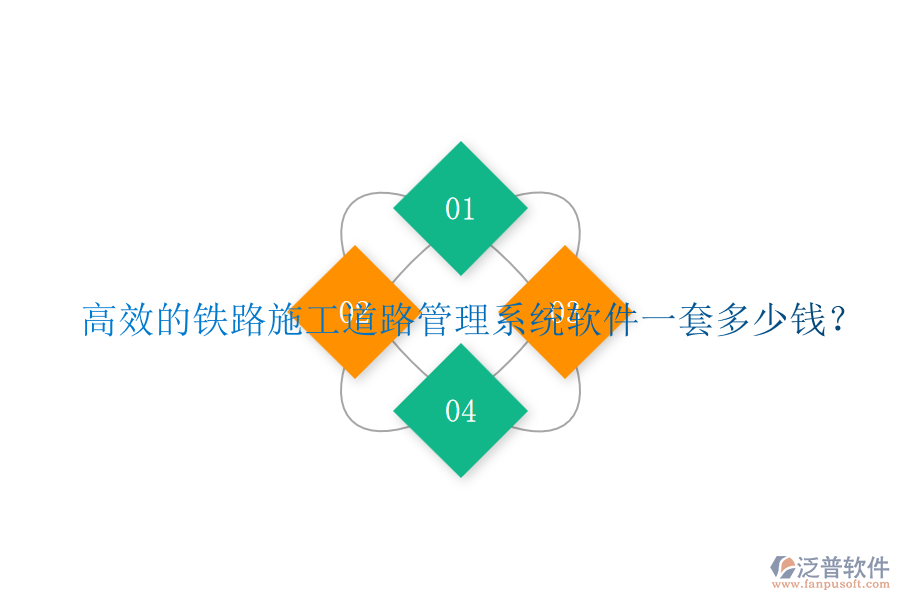 高效的鐵路施工道路管理系統(tǒng)軟件一套多少錢？