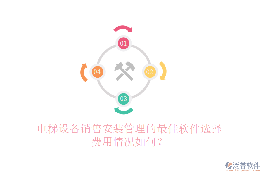 電梯設(shè)備銷售安裝管理的最佳軟件選擇，費(fèi)用情況如何？