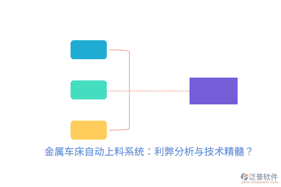 金屬車床自動上料系統(tǒng)：利弊分析與技術精髓？