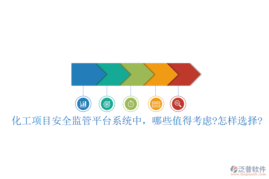 化工項目安全監(jiān)管平臺系統(tǒng)中，哪些值得考慮?怎樣選擇?