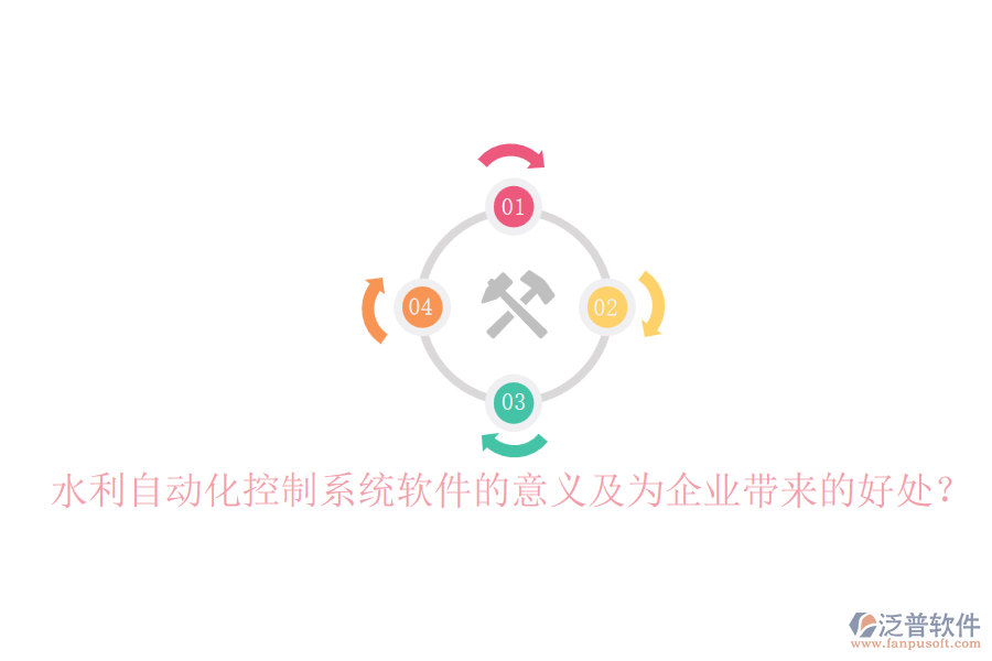 水利自動(dòng)化控制系統(tǒng)軟件的意義及為企業(yè)帶來的好處？