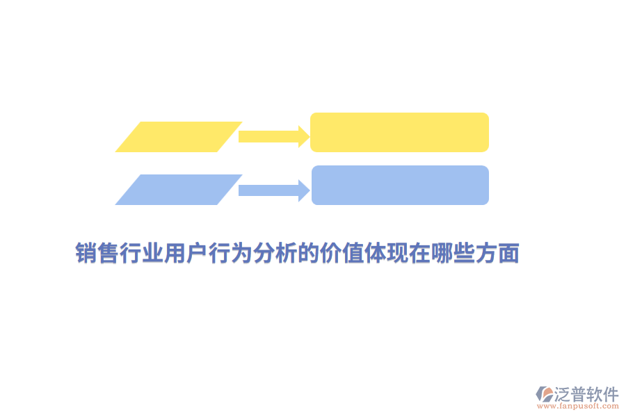 銷售行業(yè)用戶行為分析的價(jià)值體現(xiàn)在哪些方面？