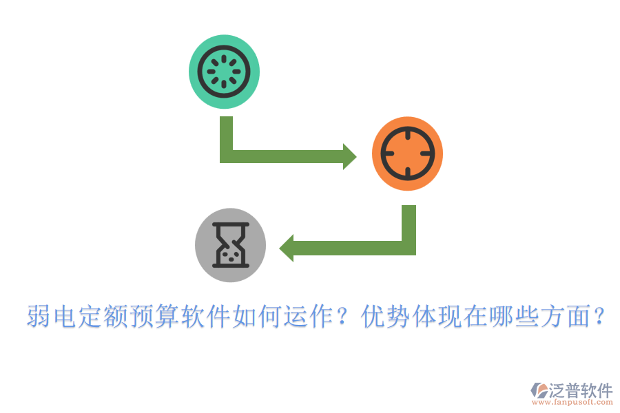 弱電定額預算軟件如何運作？優(yōu)勢體現(xiàn)在哪些方面？