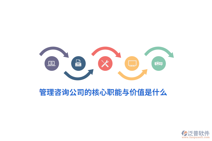 管理咨詢公司的核心職能與價(jià)值是什么？