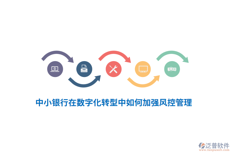 中小銀行在數(shù)字化轉(zhuǎn)型中如何加強(qiáng)風(fēng)控管理？