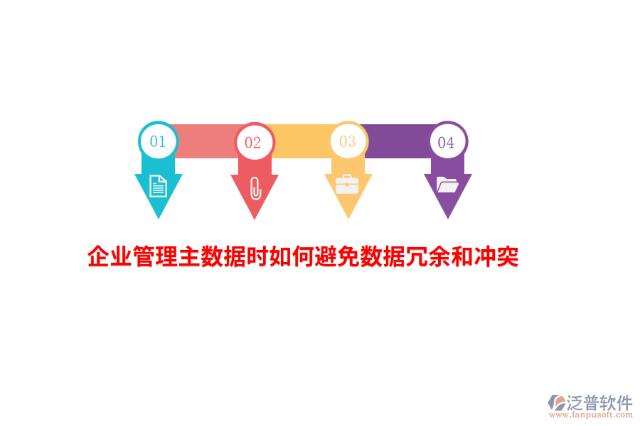 企業(yè)管理主數(shù)據(jù)時(shí)如何避免數(shù)據(jù)冗余和沖突？