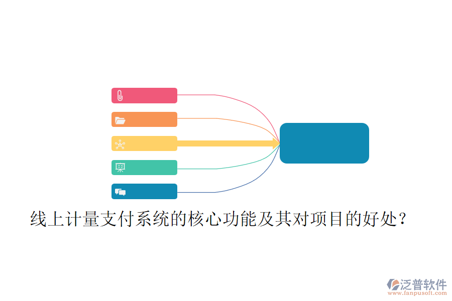 線上計(jì)量支付系統(tǒng)的核心功能及其對(duì)項(xiàng)目的好處？