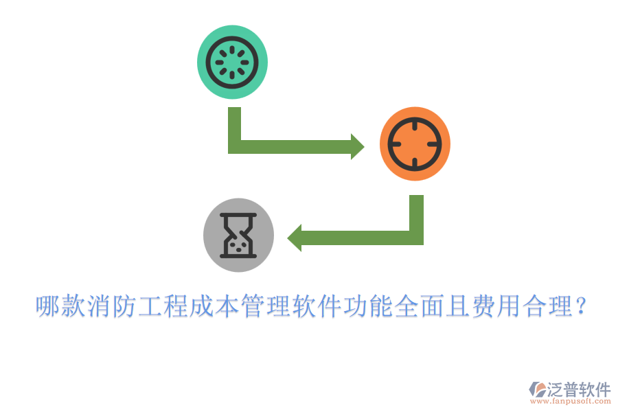 哪款消防工程成本管理軟件功能全面且費(fèi)用合理？