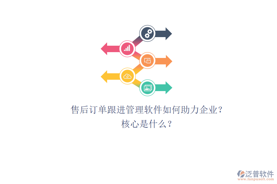 售后訂單跟進管理軟件如何助力企業(yè)？核心是什么？