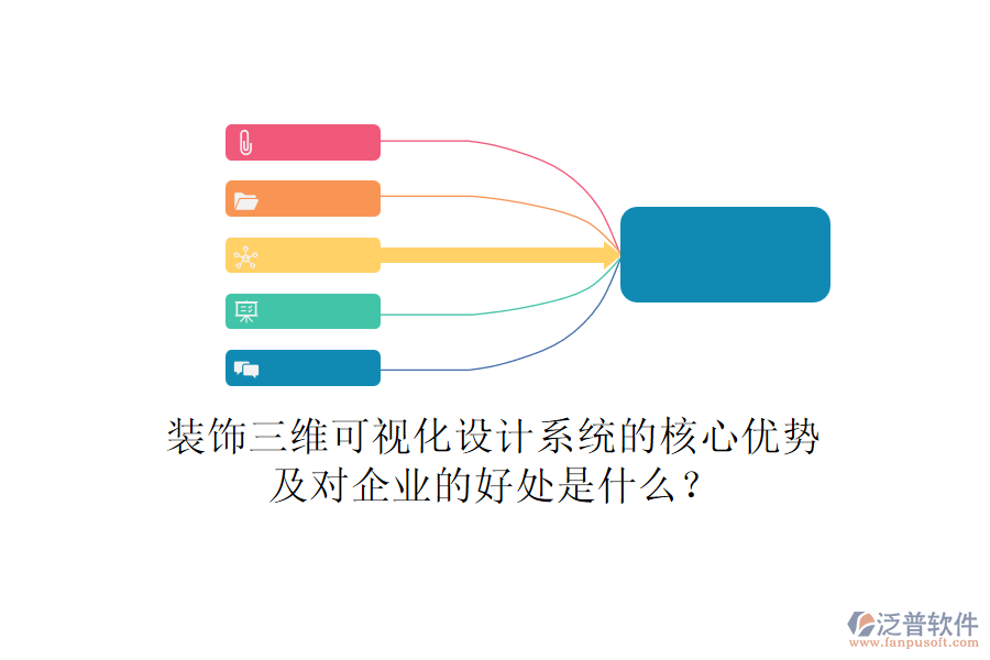 裝飾三維可視化設計系統(tǒng)的核心優(yōu)勢及對企業(yè)的好處是什么？