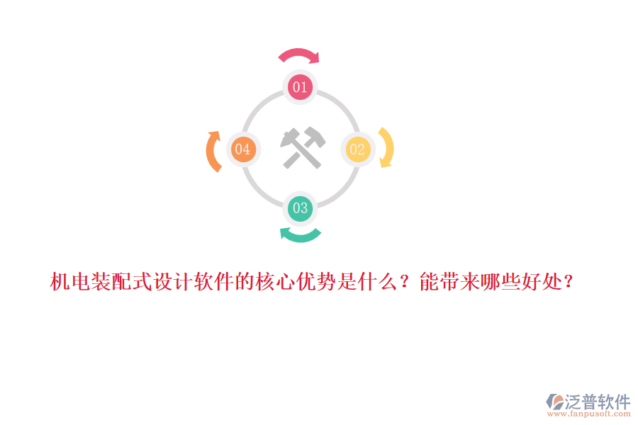 機(jī)電裝配式設(shè)計(jì)軟件的核心優(yōu)勢(shì)是什么？能帶來哪些好處？