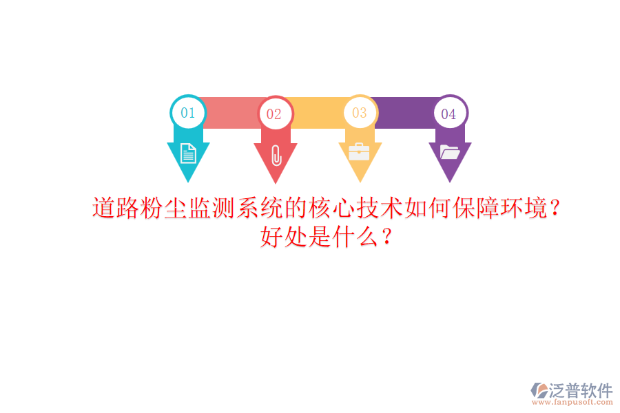 道路粉塵監(jiān)測系統(tǒng)的核心技術(shù)如何保障環(huán)境？好處是什么？