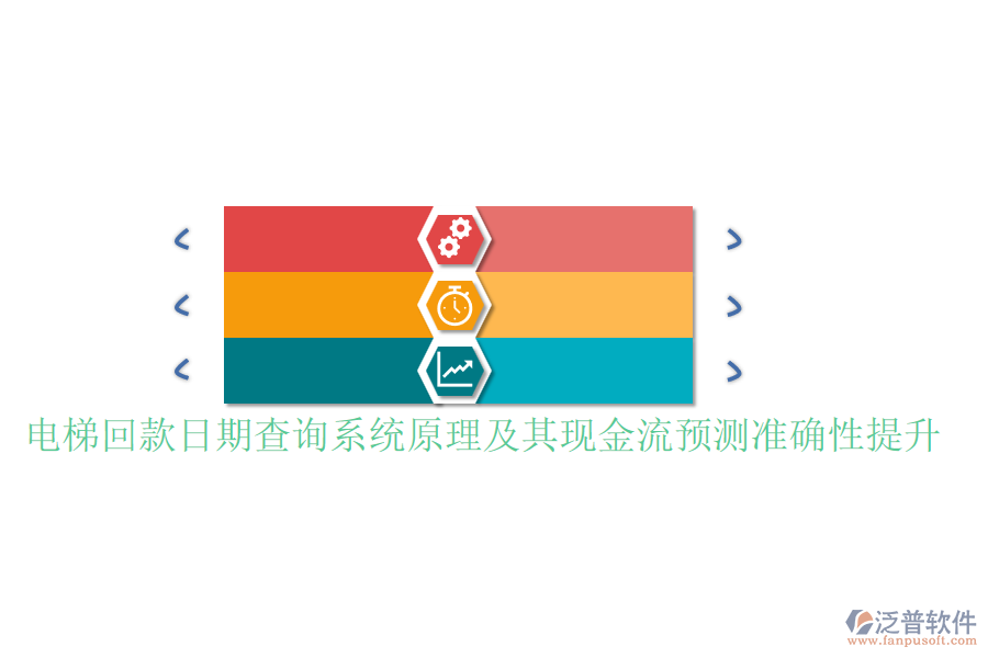 電梯回款日期查詢系統(tǒng)原理及其現(xiàn)金流預(yù)測準確性提升