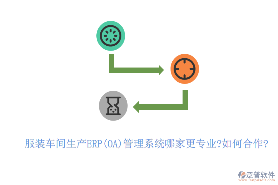服裝車間生產ERP(OA)管理系統(tǒng)哪家更專業(yè)?如何合作?