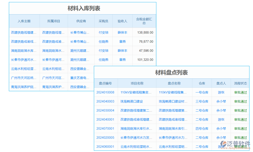 廣告制作智能計(jì)件信息系統(tǒng)