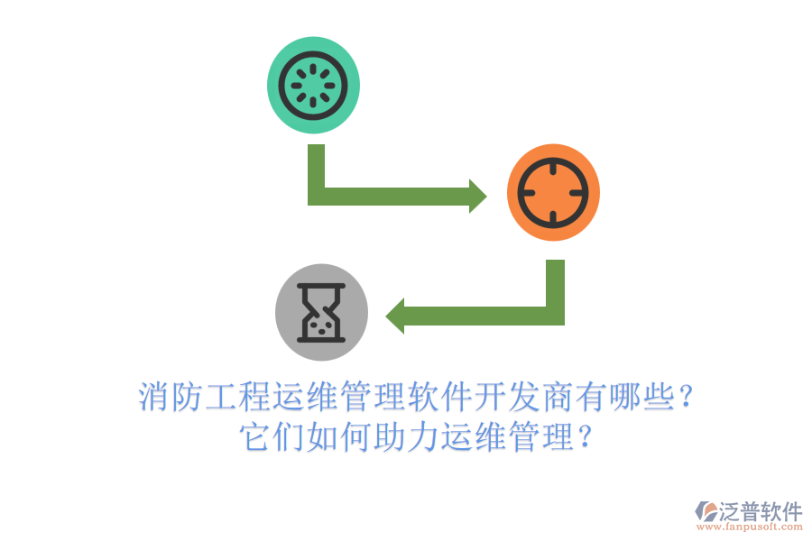 消防工程運(yùn)維管理軟件開發(fā)商有哪些？它們?nèi)绾沃\(yùn)維管理？