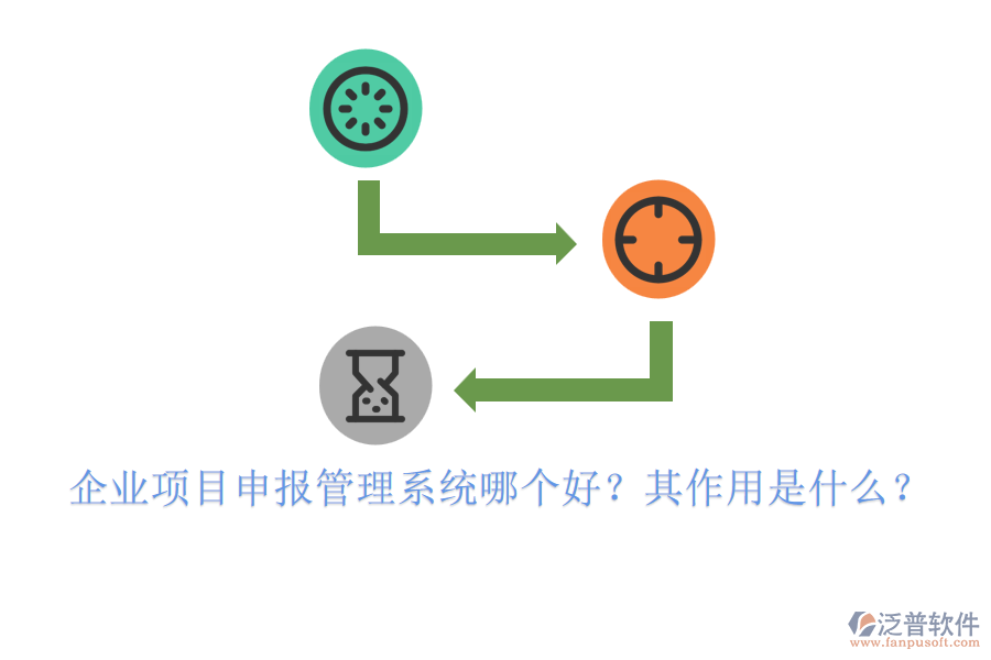 企業(yè)項目申報管理系統(tǒng)哪個好？其作用是什么？