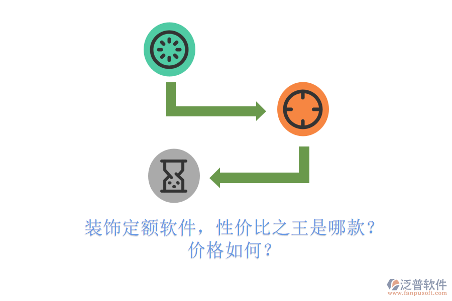 裝飾定額軟件，性價比之王是哪款？價格如何？