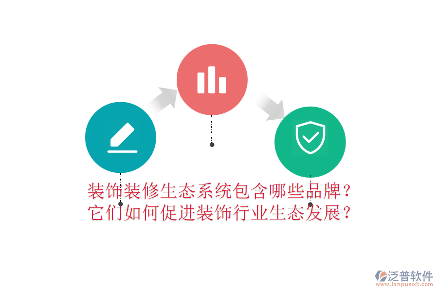 裝飾裝修生態(tài)系統(tǒng)包含哪些品牌？它們?nèi)绾未龠M裝飾行業(yè)生態(tài)發(fā)展？