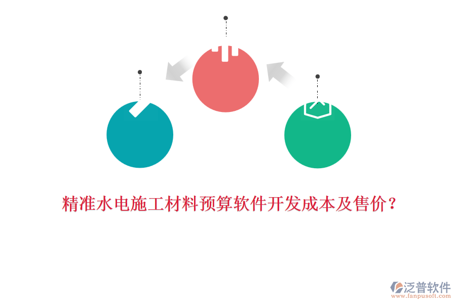 精準(zhǔn)水電施工材料預(yù)算軟件開發(fā)成本及售價(jià)？