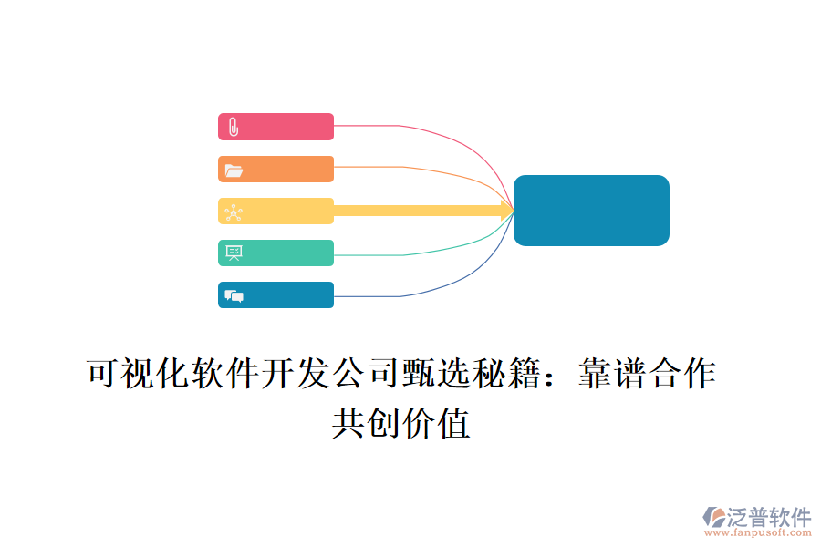 可視化軟件開發(fā)公司甄選秘籍：靠譜合作，共創(chuàng)價值