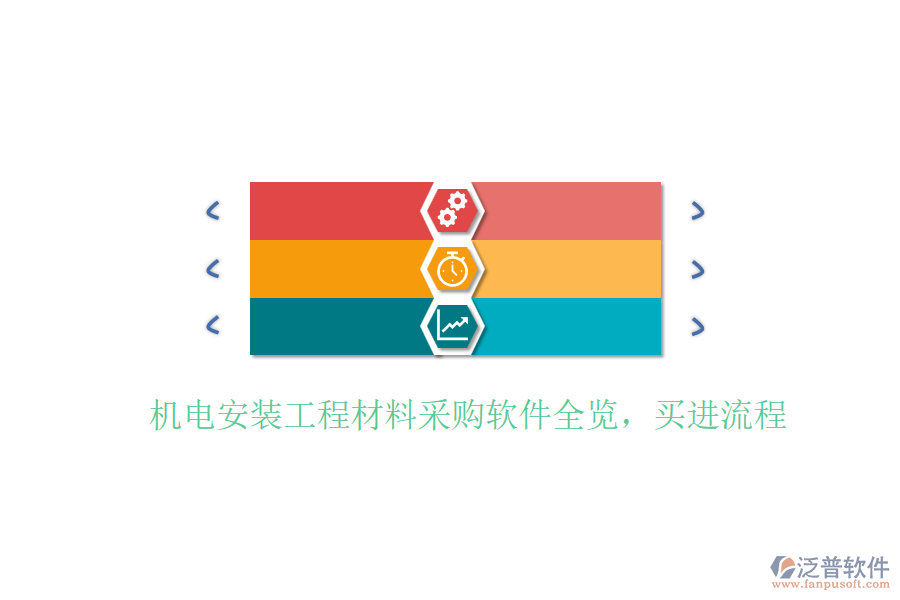 機(jī)電安裝工程材料采購(gòu)軟件全覽，買進(jìn)流程