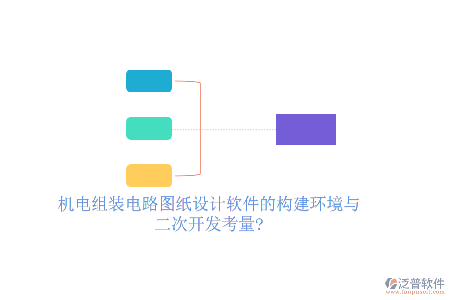 機(jī)電組裝電路圖紙?jiān)O(shè)計(jì)軟件的構(gòu)建環(huán)境與<a href=http://www.digitaldepost.com/Implementation/kaifa/ target=_blank class=infotextkey>二次開發(fā)</a>考量?