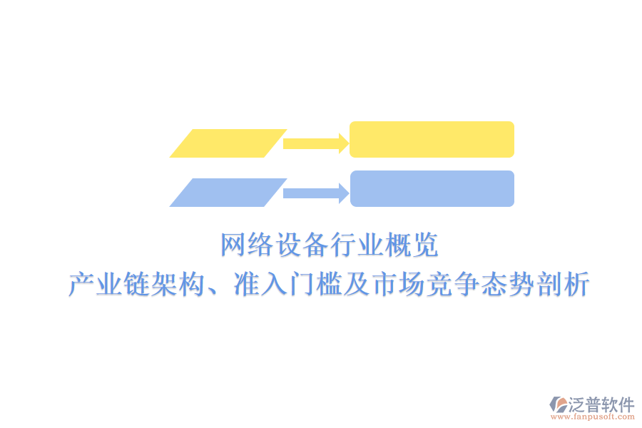 網(wǎng)絡(luò)設(shè)備行業(yè)概覽：產(chǎn)業(yè)鏈架構(gòu)、準(zhǔn)入門檻及市場競爭態(tài)勢剖析
