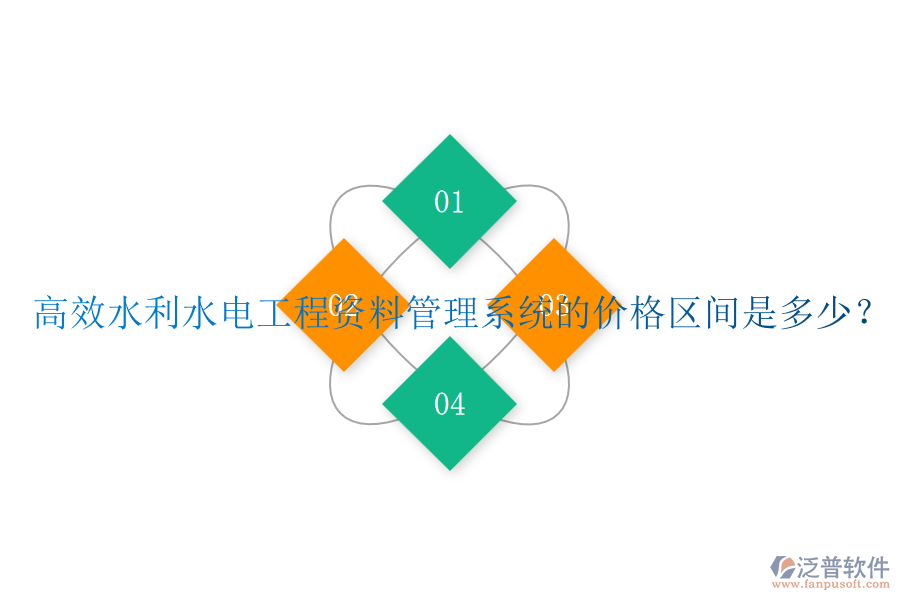 高效水利水電工程資料管理系統(tǒng)的價格區(qū)間是多少？