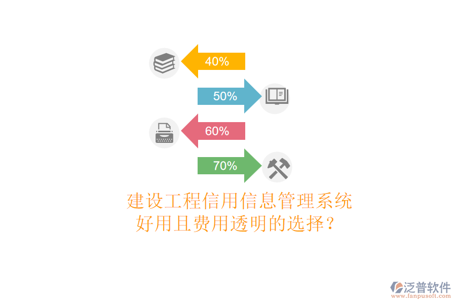建設(shè)工程信用信息管理系統(tǒng)，好用且費(fèi)用透明的選擇？