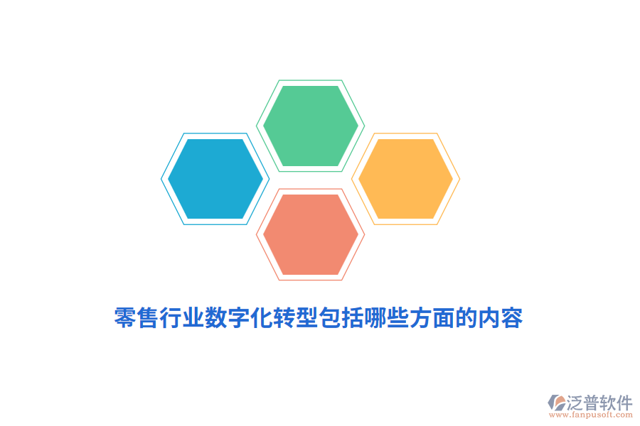 零售行業(yè)數(shù)字化轉(zhuǎn)型包括哪些方面的內(nèi)容？