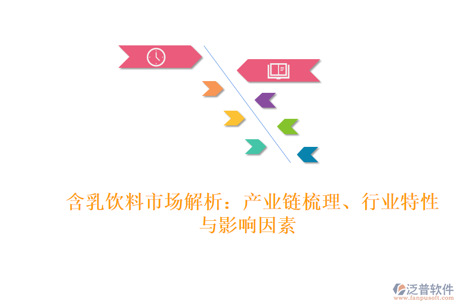  含乳飲料市場解析：產(chǎn)業(yè)鏈?zhǔn)崂?、行業(yè)特性與影響因素