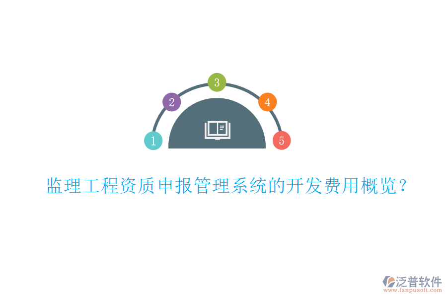 監(jiān)理工程資質(zhì)申報(bào)管理系統(tǒng)的開發(fā)費(fèi)用概覽？