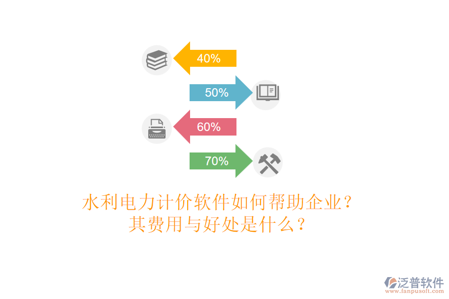 水利電力計(jì)價(jià)軟件如何幫助企業(yè)？其費(fèi)用與好處是什么？