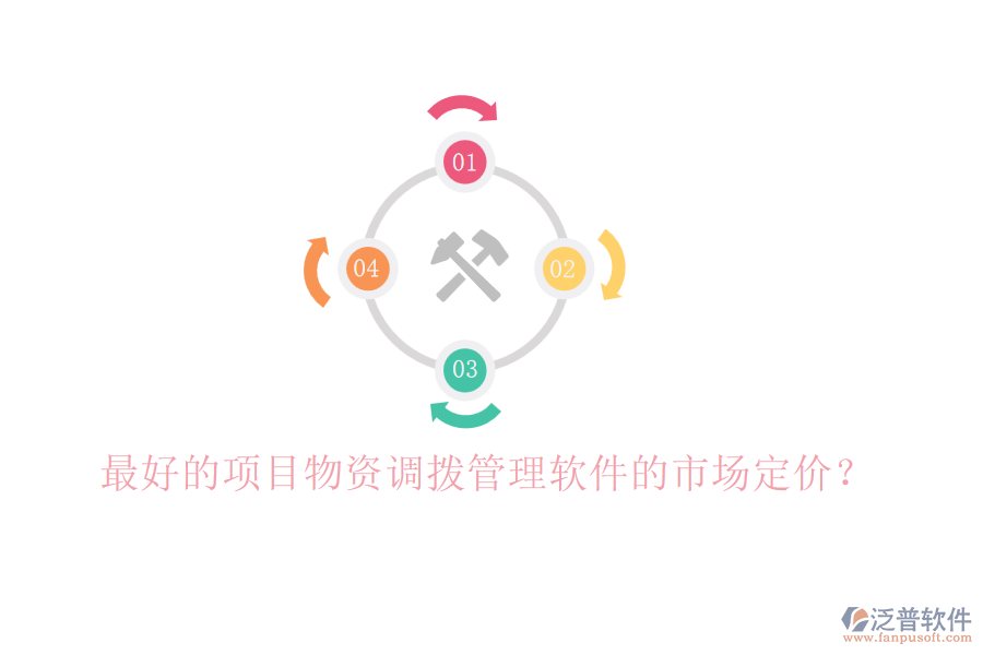 最好的項目物資調(diào)撥管理軟件的市場定價？