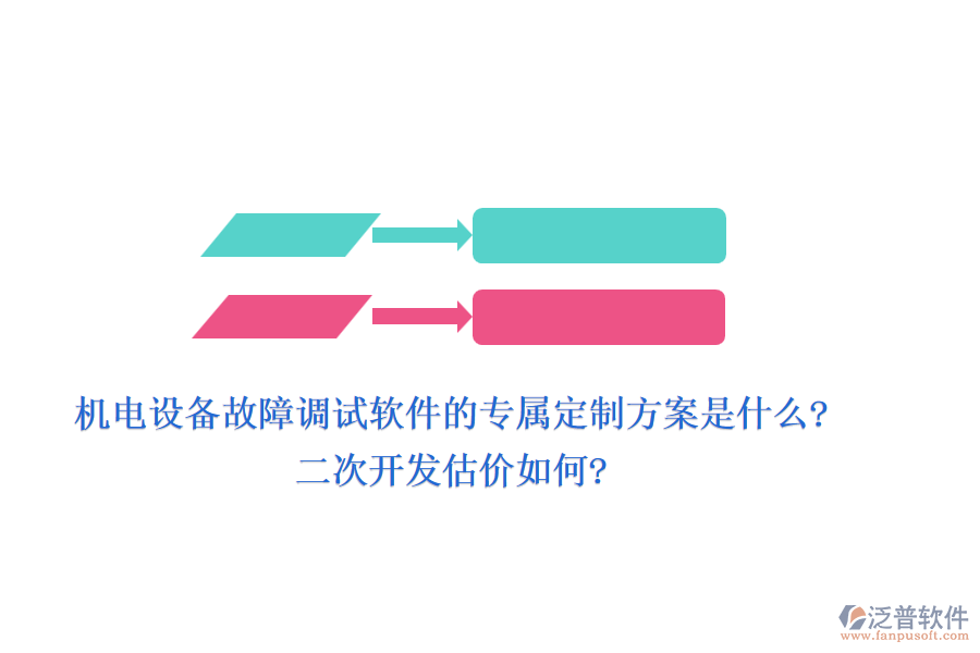 機(jī)電設(shè)備故障調(diào)試軟件的專屬定制方案是什么?<a href=http://www.digitaldepost.com/Implementation/kaifa/ target=_blank class=infotextkey>二次開發(fā)</a>估價如何?
