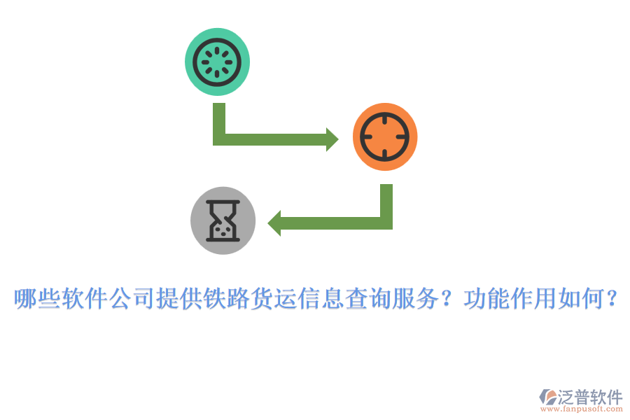 哪些軟件公司提供鐵路貨運(yùn)信息查詢服務(wù)？功能作用如何？