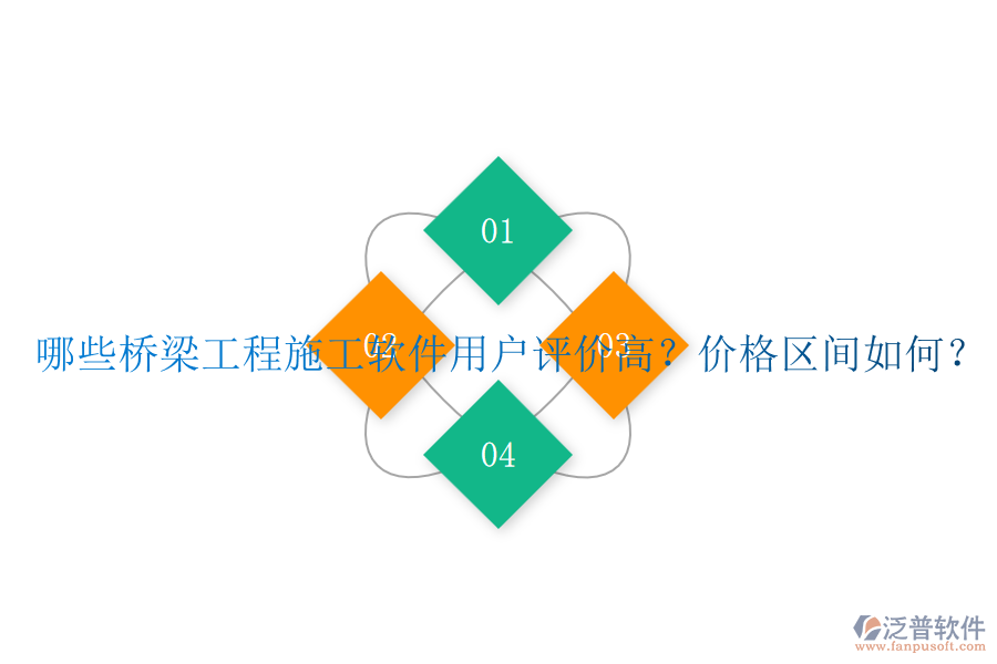 哪些橋梁工程施工軟件用戶評(píng)價(jià)高？?jī)r(jià)格區(qū)間如何？