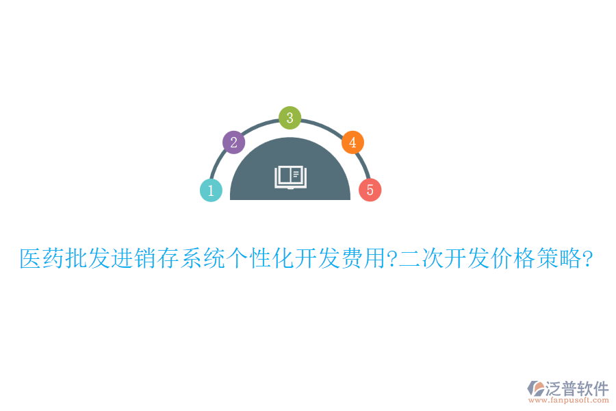 醫(yī)藥批發(fā)進(jìn)銷(xiāo)存系統(tǒng)個(gè)性化開(kāi)發(fā)費(fèi)用?<a href=http://www.digitaldepost.com/Implementation/kaifa/ target=_blank class=infotextkey>二次開(kāi)發(fā)</a>價(jià)格策略?